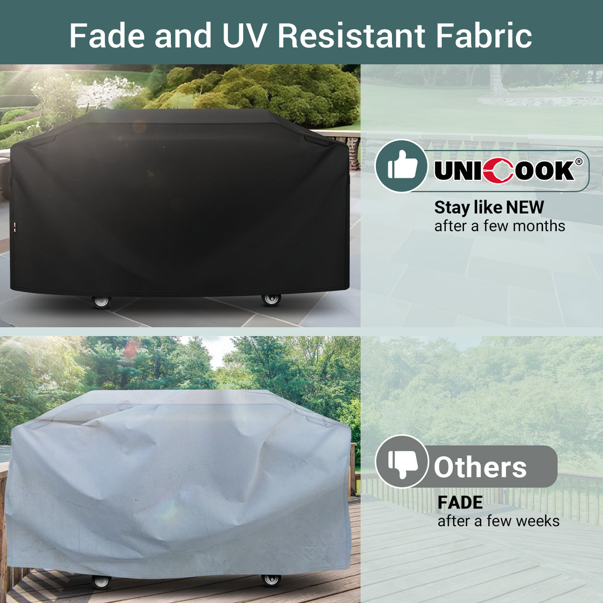 Unicook Griddle Cover for Blackstone 36 Inch Griddle with Hood, Heavy ...